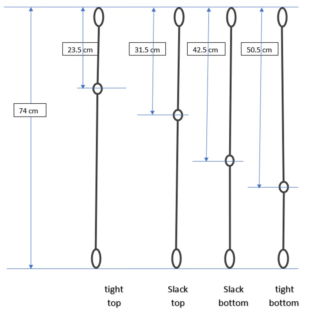 TIGHT BOTTOM WARP HEDDLES FOR MACHİNE 50.5/74/